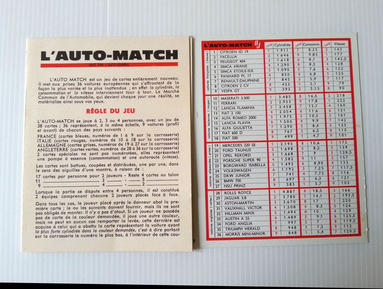auto match