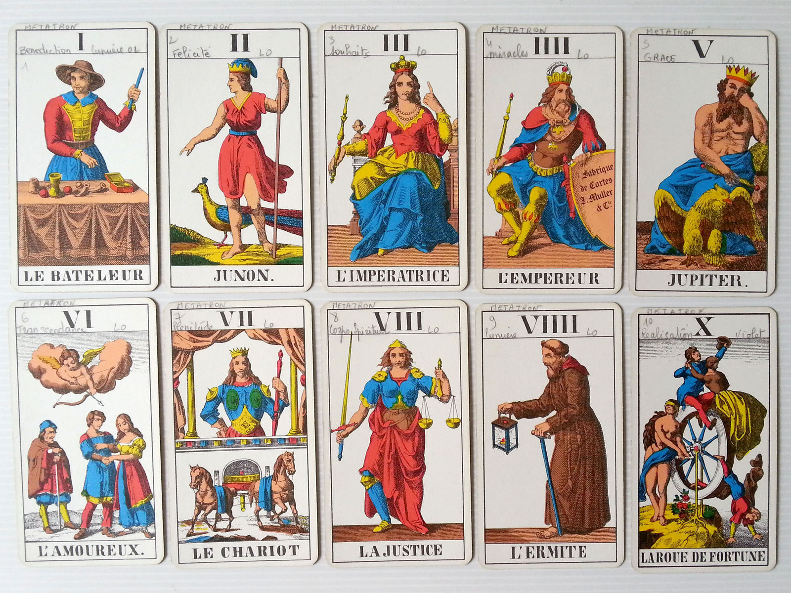 tarot swiss